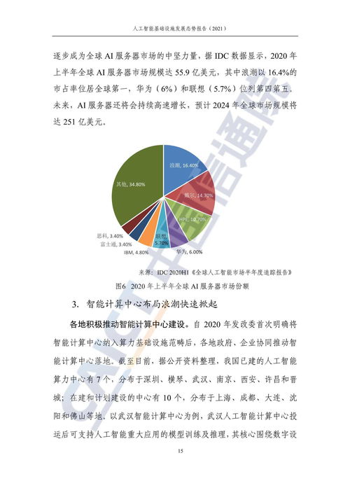 人工智能基礎設施發展態勢報告 2021年 聚焦人工智能基礎軟件開發